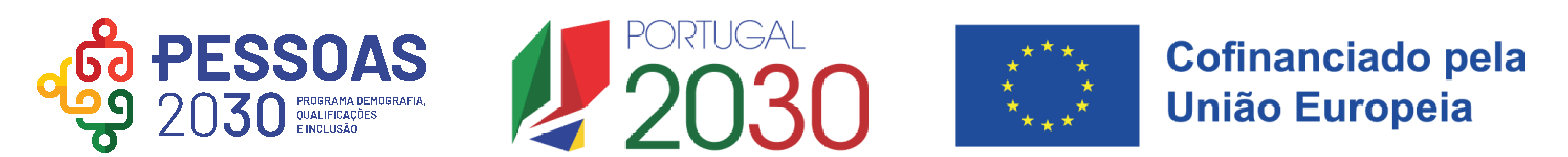 A graphical representation of a funding program, not directly related to traditional English clothing.