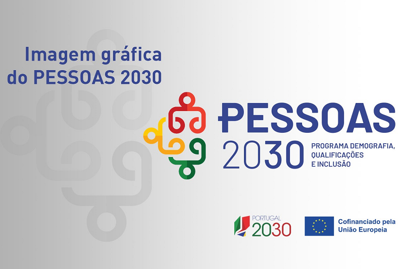 Imagem gráfica do PESSOAS 2030 