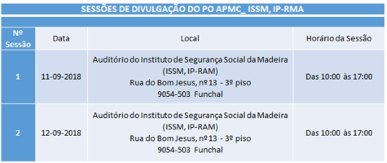 Sessões de Divulgação do PO APMC – ISSM, IP-RAM