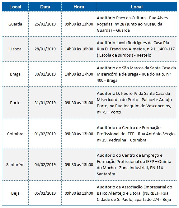 Sessões Esclarecimento