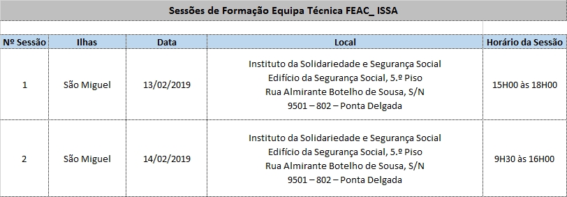Sessões de Formação – Equipa Técnica do FEAC - ISSA, IPRA
