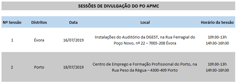 Sessões de Divulgação da nova fase do PO APMC